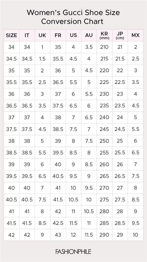 gucci men's to women's shoes conversion chart